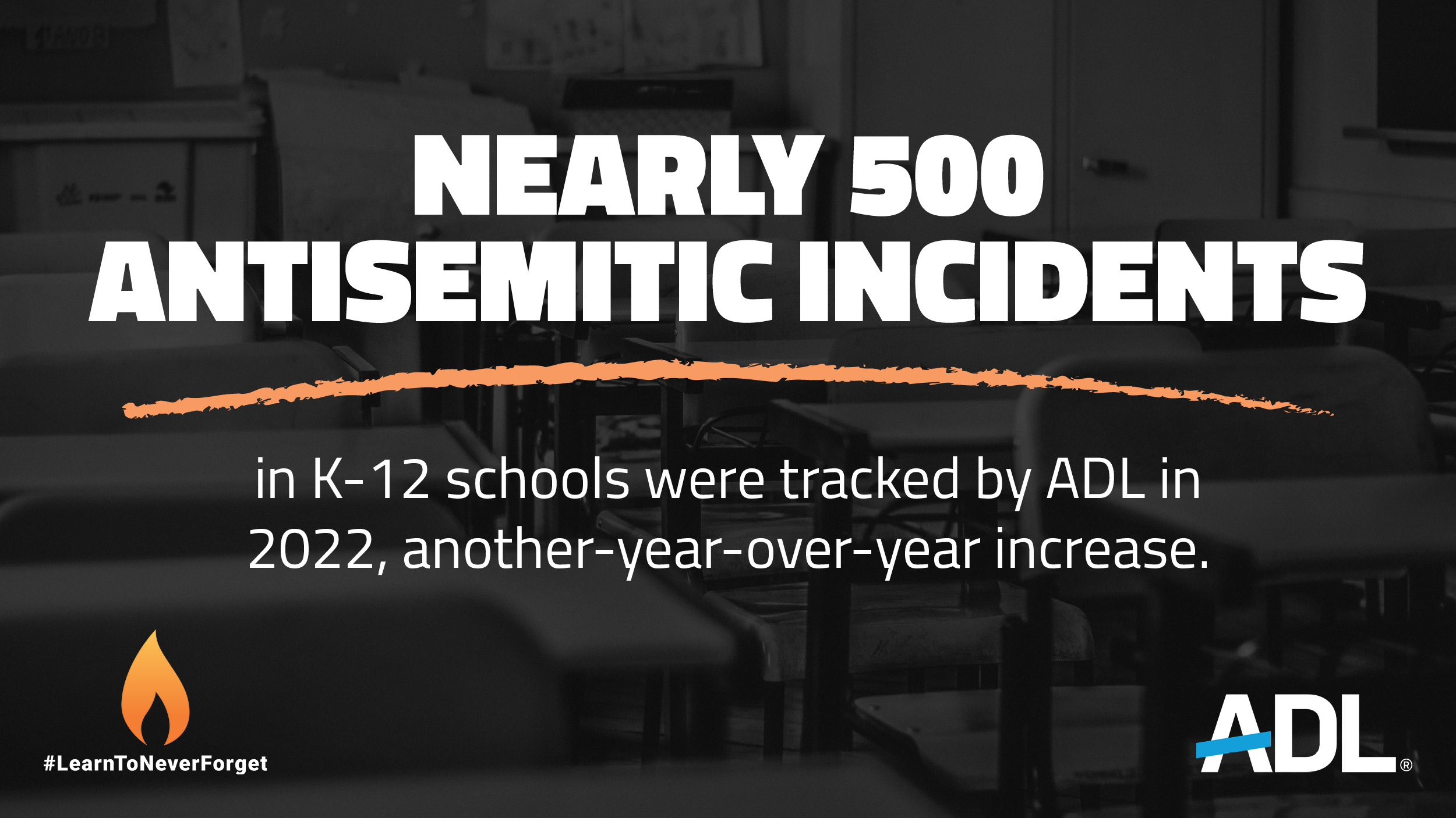 Nearly 500 antisemitic incidents
in K-12 schools were tracked by ADL in 2022, another year-over-year increase. 
#LearnToNeverForget
ADL logo